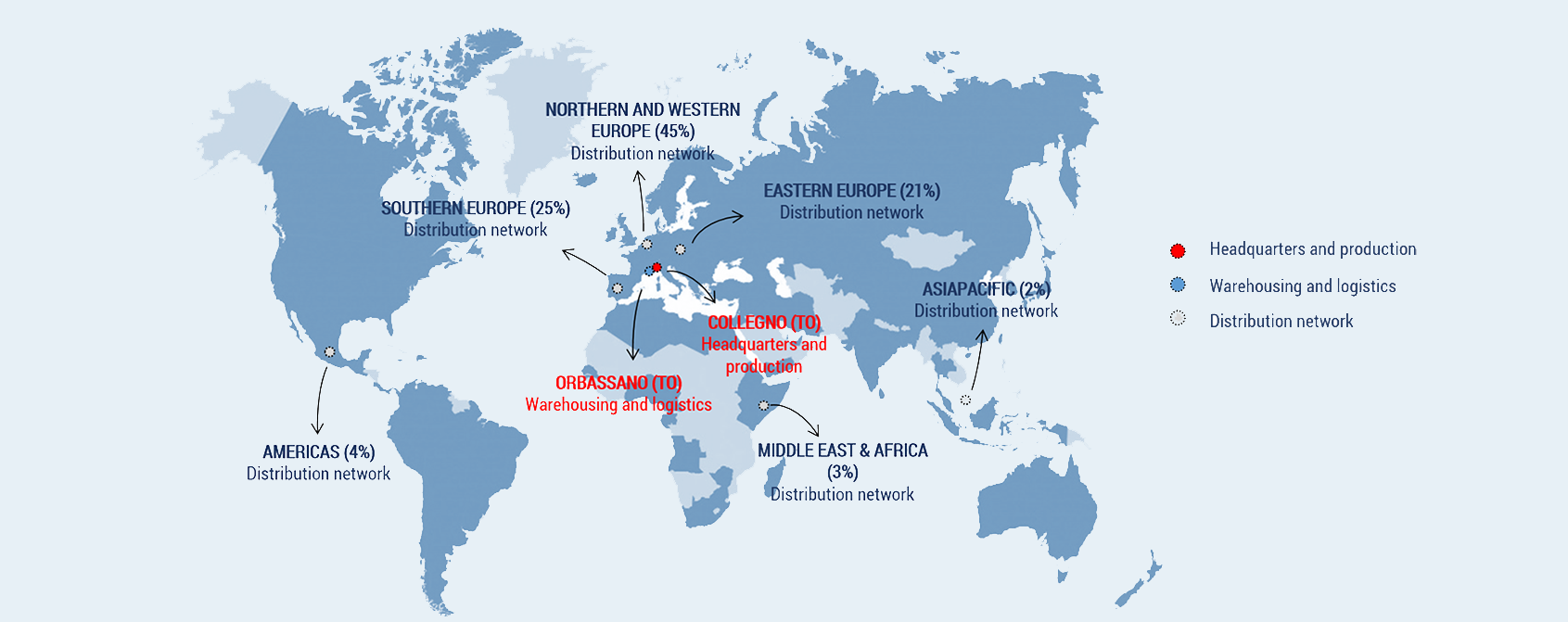 Facet dans le monde